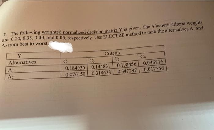 2. The following weighted normalized decision matrix Y is given. The 4 benefit criteria weights
are: 0.20, 0.35, 0.40, and 0.05, respectively. Use ELECTRE method to rank the alternatives A, and
A2 from best to worst.
Y
Alternatives
A₁
A2
Criteria
C3
C₁
C₂
0.184936 0.144831
0.076150 0.318628
0.198456
0.347297
C4
0.046816
0.017556