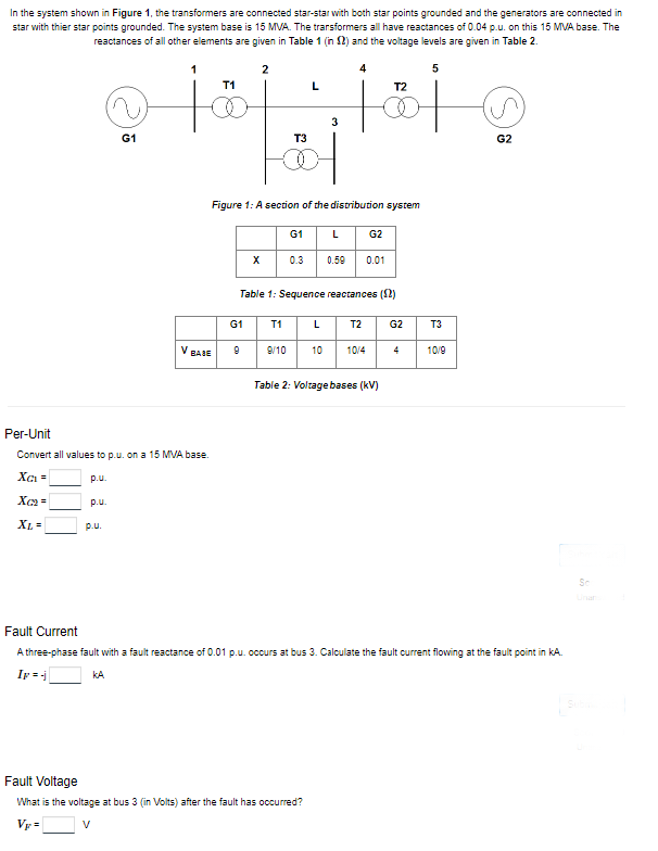 In the system shown in Figure 1, the transformers are connected star-star with both star points grounded and the generators are connected in
star with thier star points grounded. The system base is 15 MVA. The transformers all have reactances of 0.04 p.u. on this 15 MVA base. The
reactances of all other elements are given in Table 1 (in 2) and the voltage levels are given in Table 2.
p.u.
G1
p.u.
T1
jö
Per-Unit
Convert all values to p.u. on a 15 MVA base.
Xa=
p.u.
Xc₂=
XL =
V BABE
G1
2
X
9
T3
Figure 1: A section of the distribution system
T1
L
Table 1: Sequence reactances (2)
3
G1 L G2
0.3 0.59 0.01
4
L
9/10 10
Fault Voltage
What is the voltage at bus 3 (in Volts) after the fault has occurred?
Vp=
V
T2
5
T2
34
10/4
Table 2: Voltage bases (kV)
G2
4
T3
10/9
|
G2
Fault Current
A three-phase fault with a fault reactance of 0.01 p.u. occurs at bus 3. Calculate the fault current flowing at the fault point in KA.
Ip=-j
KA
So