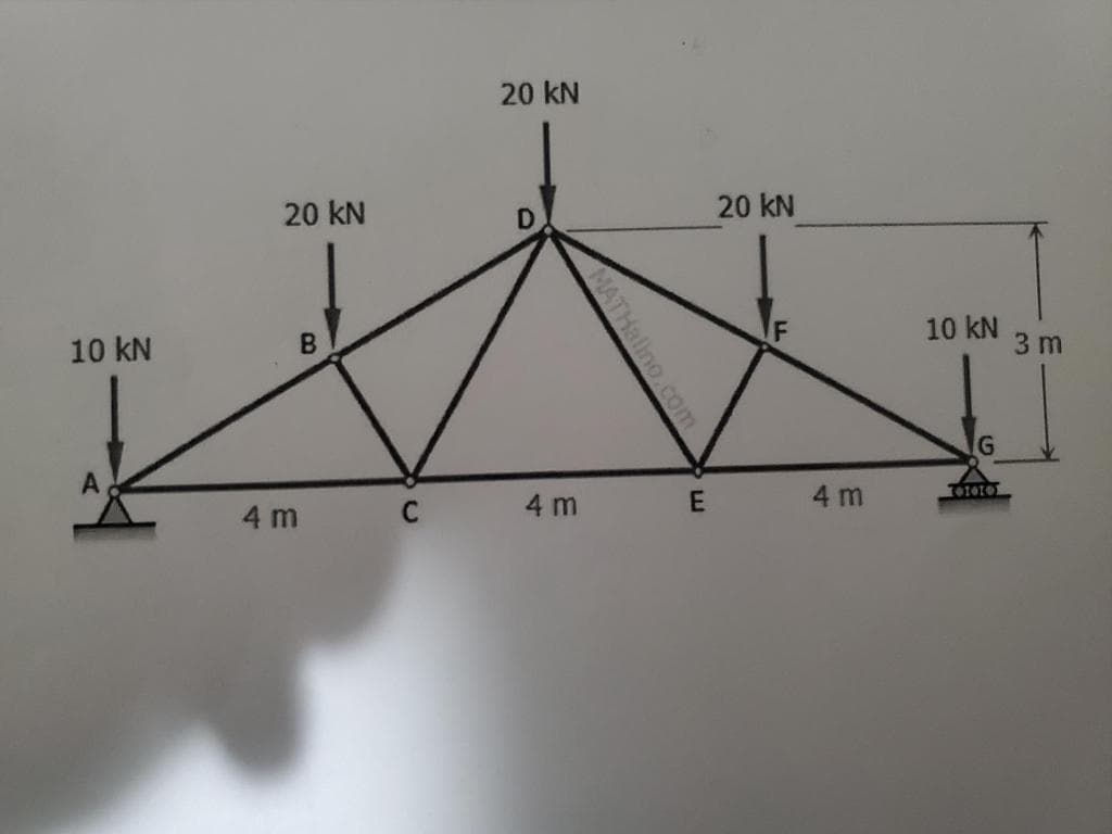 10 kN
A
20 KN
B
4 m
C
20 KN
4 m
MATHalino.com
E
20 KN
4 m
10 kN
G
T01010
3 m