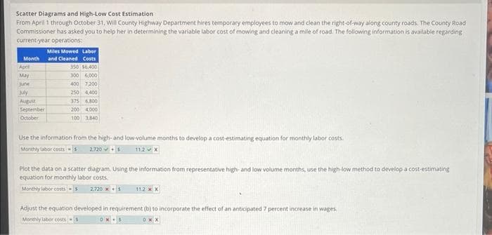 Scatter Diagrams and High-Low Cost Estimation
From April 1 through October 31, Will County Highway Department hires temporary employees to mow and clean the right-of-way along county roads. The County Road
Commissioner has asked you to help her in determining the variable labor cost of mowing and cleaning a mile of road. The following information is available regarding
current year operations:
Month
Miles Mowed Labor
and Cleaned Costs
350 $6,400
300 6,000
400 7,200
250 4,400
April
May
June
jy
August
September
October
375 6,800
200 4000
100 3840
Use the information from the high- and low-volume months to develop a cost-estimating equation for monthly labor costs.
Monthly labor costs $ 2.720
11.2 X
Plot the data on a scatter diagram. Using the information from representative high- and low volume months, use the high-low method to develop a cost-estimating
equation for monthly labor costs.
Monthly labor costs - S 2.720 x 1 112 x X
Adjust the equation developed in requirement (b) to incorporate the effect of an anticipated 7 percent increase in wages,
Monthly labor costs -
ON S
oxx