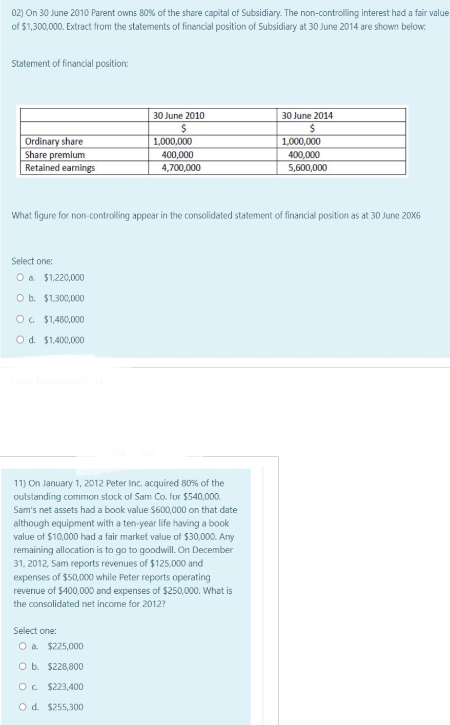 02) On 30 June 2010 Parent owns 80% of the share capital of Subsidiary. The non-controlling interest had a fair value
of $1,300,000. Extract from the statements of financial position of Subsidiary at 30 June 2014 are shown below:
Statement of financial position:
Ordinary share
Share premium
Retained earnings
Select one:
O a. $1,220,000
O b. $1,300,000
O c. $1,480,000
O d. $1,400,000
30 June 2010
$
1,000,000
400,000
4,700,000
Select one:
O a. $225,000
O b. $228,800
O c.
$223,400
O d. $255,300
What figure for non-controlling appear in the consolidated statement of financial position as at 30 June 20X6
11) On January 1, 2012 Peter Inc. acquired 80% of the
outstanding common stock of Sam Co. for $540,000.
Sam's net assets had a book value $600,000 on that date
although equipment with a ten-year life having a book
value of $10,000 had a fair market value of $30,000. Any
remaining allocation is to go to goodwill. On December
31, 2012, Sam reports revenues of $125,000 and
expenses of $50,000 while Peter reports operating
revenue of $400,000 and expenses of $250,000. What is
the consolidated net income for 2012?
30 June 2014
$
1,000,000
400,000
5,600,000