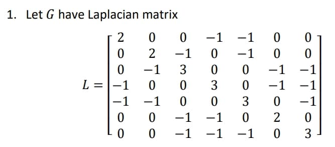 1. Let G have Laplacian matrix
2
L =
-1
-1
2.
īoomo
ONTOTOO
