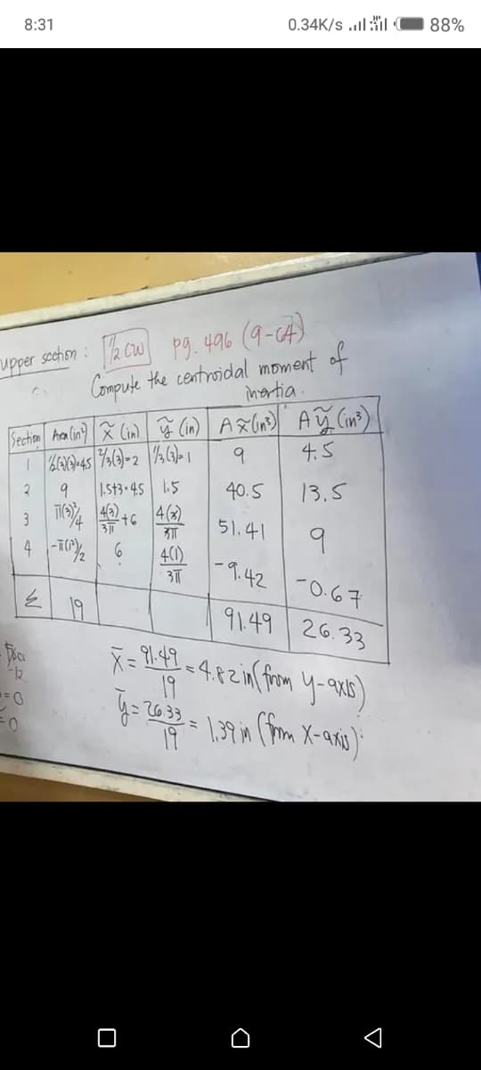 8:31
upper section :
=0
Section Area (in) X (in) ū (in) AX (in ³) Ay (in²³)
1265X(3) -45 7/3 (3)-2 1/3 (3)-1
9
4.5
40.5
13.5
51.41
9
2
3
1/2 cw pg. 496 (9-4)
Compute the centroidal moment of
inertia.
2
-12
9 1.5+3.45 1.5
4 (3)
3TT
4(1)
311
4-²/₂2
(343)
371
19
-+6
0.34K/s il O
6
1-9.42 -0.67
91.49 26.33
X = 91.47 = 4.82 in (from y-axis)
19
y = 2633 = 1.39 in (from X-axis)
D
88%