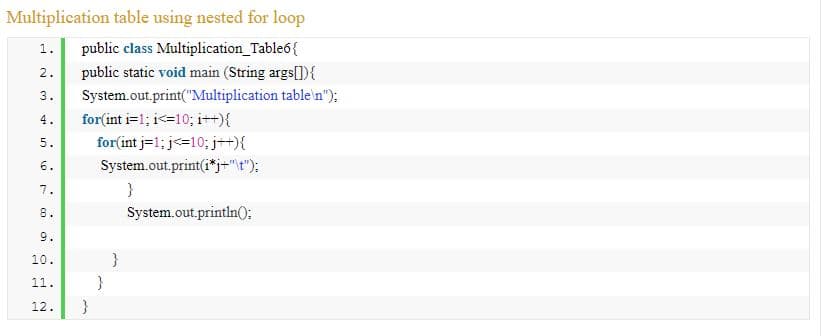 Multiplication table using nested for loop
1.
public class Multiplication_Table6{
2.
public static void main (String args[]){
3.
System.out.print("Multiplication table'n"):
4.
for(int i=1; i<=10; i++){
for(int j=1; j<=10; j++){
5.
6.
System.out.print(i*j+"\t");
7.
}
8.
System.out.println();
9.
10.
}
11.
}
12.
