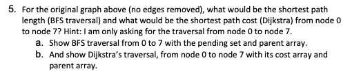 5. For the original graph above (no edges removed), what would be the shortest path
length (BFS traversal) and what would be the shortest path cost (Dijkstra) from node 0
to node 7? Hint: I am only asking for the traversal from node 0 to node 7.
a. Show BFS traversal from 0 to 7 with the pending set and parent array.
b. And show Dijkstra's traversal, from node 0 to node 7 with its cost array and
parent array.
