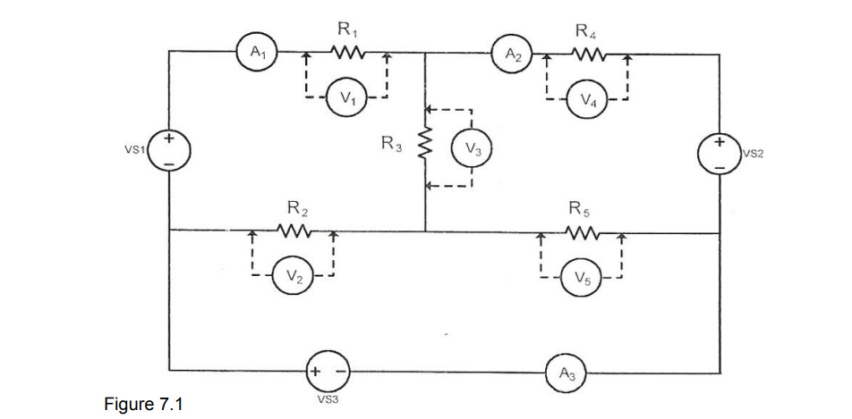 R4
A2
A,
V4
V,
vs2
R3
V3
Vs1
R5
R2
Vs
V2
A3
(+
VŠ3
Figure 7.1
