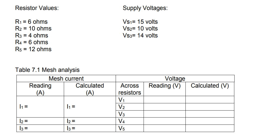 Resistor Values:
Supply Voltages:
R1 = 6 ohms
R2 = 10 ohms
R3 = 4 ohms
R4 = 6 ohms
R5 = 12 ohms
Vs1= 15 volts
Vs2= 10 volts
Vs3= 14 volts
Table 7.1 Mesh analysis
Mesh current
Voltage
Reading (V)
Calculated (V)
Reading
(A)
Calculated
Across
(A)
resistors
V1
I1 =
I1 =
V2
V3
V4
12 =
12 =
13 =
3 =
V5
