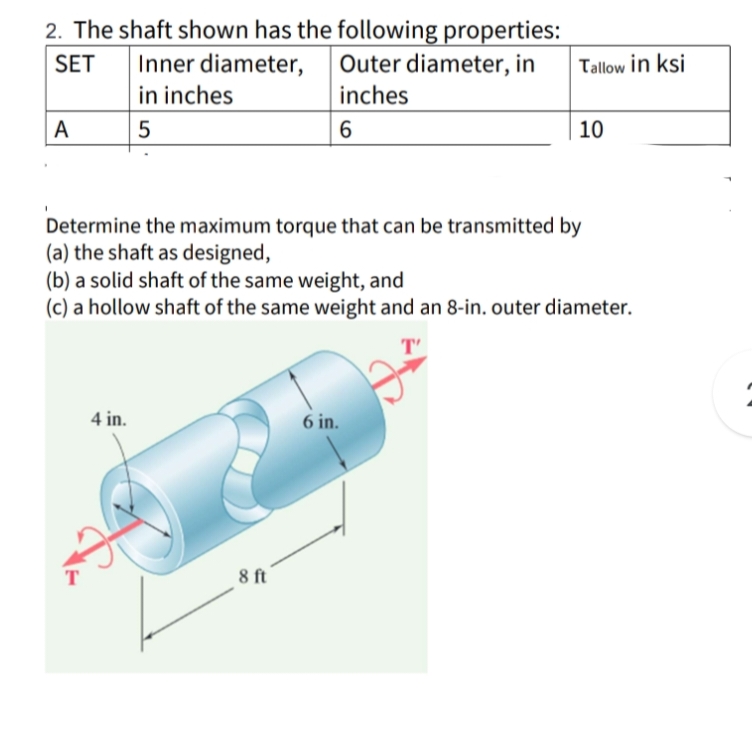 2. The shaft shown has the following properties:
Inner diameter,
in inches
SET
Outer diameter, in
inches
Tallow in ksi
A
6
10
Determine the maximum torque that can be transmitted by
(a) the shaft as designed,
(b) a solid shaft of the same weight, and
(c) a hollow shaft of the same weight and an 8-in. outer diameter.
T'
4 in.
6 in.
8 ft
