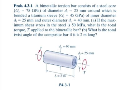 Prob. 4.3-1. A bimetallic torsion bar consists of a steel core
(G, = 75 GPa) of diameter d; = 25 mm around which is
bonded a titanium sleeve (G, = 45 GPa) of inner diameter
d, = 25 mm and outer diameter d, = 40 mm. (a) If the max-
imum shear stress in the steel is 50 MPa, what is the total
torque, T, applied to the bimetallic bar? (b) What is the total
twist angle of the composite bar if it is 2 m long?
d,- 40 mm
d, = 25 mm
L=2 m
P4.3-1
