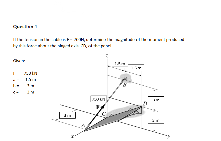 Question 1
If the tension in the cable is F = 700N, determine the magnitude of the moment produced
by this force about the hinged axis, CD, of the panel.
Given:-
1.5 m
1.5 m
F =
750 kN
a =
1.5 m
b =
3 m
B
C =
3 m
750 kN
3m
D
3 m
3 m
A
