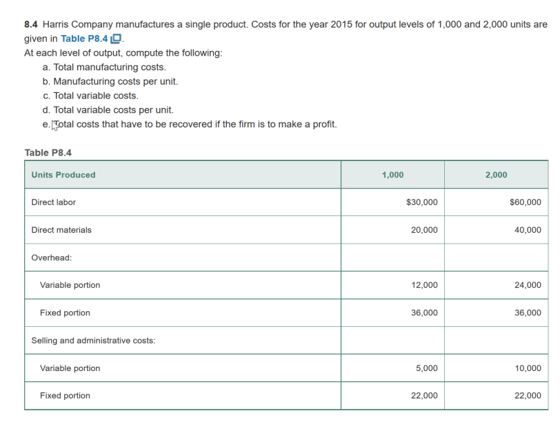 8.4 Harris Company manufactures a single product. Costs for the year 2015 for output levels of 1,000 and 2,000 units are
given in Table P8.4 10.
At each level of output, compute the following:
a. Total manufacturing costs.
b. Manufacturing costs per unit.
c. Total variable costs.
d. Total variable costs per unit.
e. Total costs that have to be recovered if the firm is to make a profit.
Table P8.4
Units Produced
Direct labor
Direct materials
Overhead:
Variable portion
Fixed portion
Selling and administrative costs:
Variable portion
Fixed portion
1,000
$30,000
20,000
12,000
36,000
5,000
22,000
2,000
$60,000
40,000
24,000
36,000
10,000
22,000