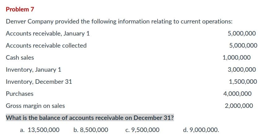 Problem 7
Denver Company provided the following information relating to current operations:
Accounts receivable, January 1
Accounts receivable collected
Cash sales
Inventory, January 1
Inventory, December 31
Purchases
Gross margin on sales
What is the balance of accounts receivable on December 31?
a. 13,500,000 b. 8,500,000
c. 9,500,000
d. 9,000,000.
5,000,000
5,000,000
1,000,000
3,000,000
1,500,000
4,000,000
2,000,000