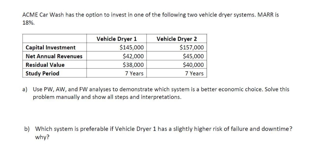 ACME Car Wash has the option to invest in one of the following two vehicle dryer systems. MARR is
18%.
Vehicle Dryer 1
Vehicle Dryer 2
Capital Investment
$145,000
$157,000
Net Annual Revenues
$42,000
$45,000
Residual Value
$38,000
$40,000
Study Period
7 Years
7 Years
a) Use PW, AW, and FW analyses to demonstrate which system is a better economic choice. Solve this
problem manually and show all steps and interpretations.
b) Which system is preferable if Vehicle Dryer 1 has a slightly higher risk of failure and downtime?
why?