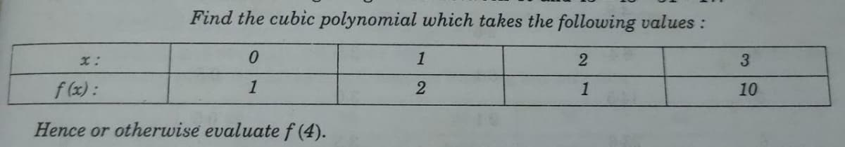 Find the cubic polynomial which takes the following values :
x:
1
3.
f (x):
1
1
10
Hence or otherwise evaluate f (4).
