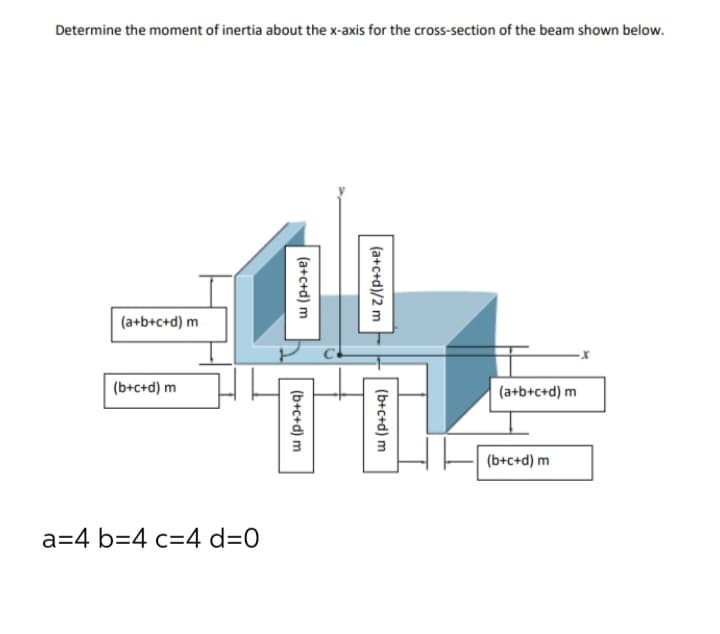 Determine the moment of inertia about the x-axis for the cross-section of the beam shown below.
(a+b+c+d) m
(b+c+d) m
(a+b+c+d) m
(b+c+d) m
a=4 b=4 c=4 d=0
(b+c+d) m
(a+c+d)/2 m
(a+c+d) m
(b+c+d) m
