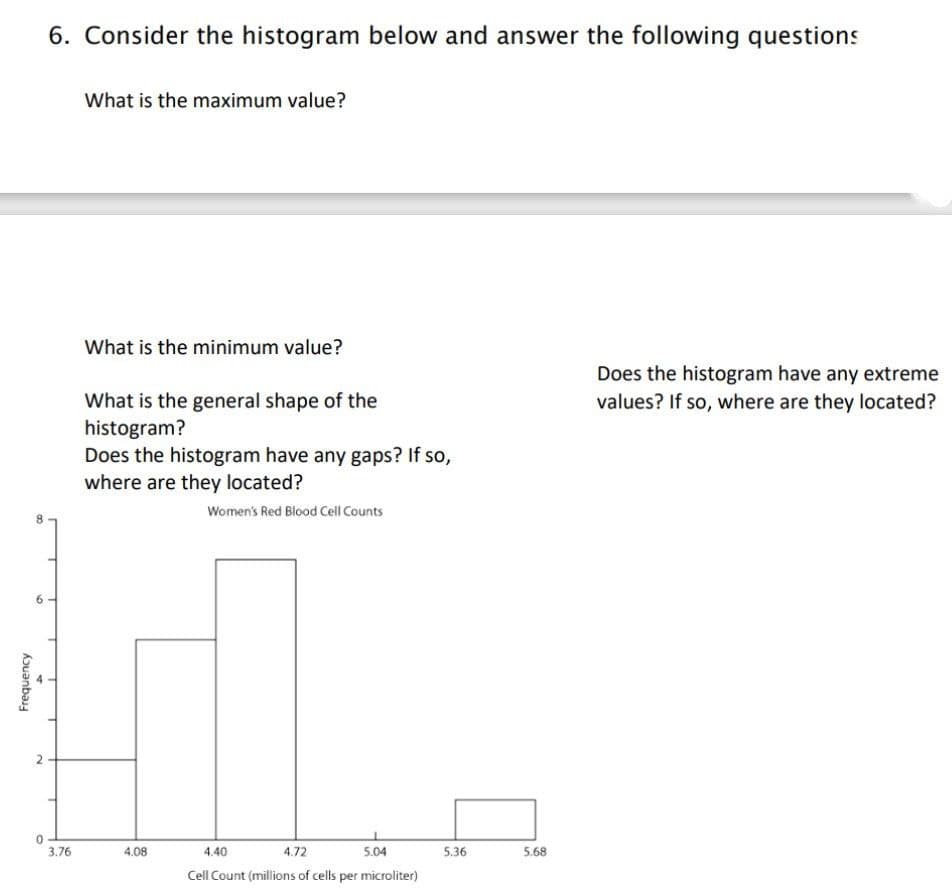 Frequency
6. Consider the histogram below and answer the following questions
What is the maximum value?
What is the minimum value?
What is the general shape of the
histogram?
Does the histogram have any gaps? If so,
where are they located?
Women's Red Blood Cell Counts
Does the histogram have any extreme
values? If so, where are they located?
0
3.76
4.08
4.40
4.72
5.04
5.36
5.68
Cell Count (millions of cells per microliter)