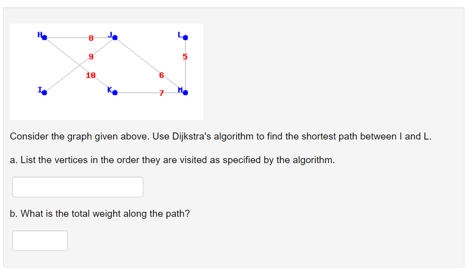 5
10
Consider the graph given above. Use Dijkstra's algorithm to find the shortest path between I and L.
a. List the vertices in the order they are visited as specified by the algorithm.
b. What is the total weight along the path?
6.
