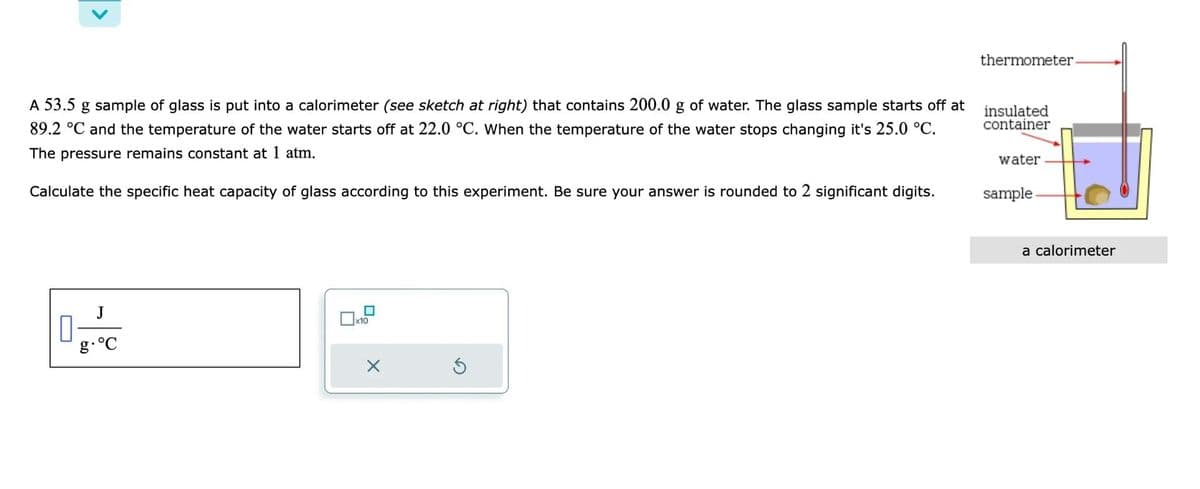 A 53.5 g sample of glass is put into a calorimeter (see sketch at right) that contains 200.0 g of water. The glass sample starts off at
89.2 °C and the temperature of the water starts off at 22.0 °C. When the temperature of the water stops changing it's 25.0 °C.
The pressure remains constant at 1 atm.
Calculate the specific heat capacity of glass according to this experiment. Be sure your answer is rounded to 2 significant digits.
g. °C
☐
x10
X
thermometer.
insulated
container
water
sample
a calorimeter