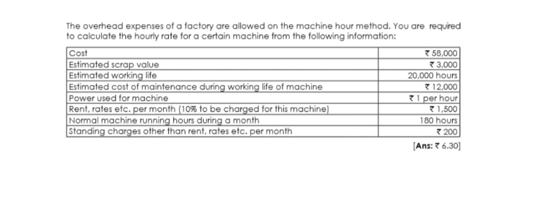 The overhead expenses of a factory are allowed on the machine hour method. You are required
to calculate the hourly rate for a certain machine from the following information:
Cost
58,000
3,000
Estimated scrap value
Estimated working life
20,000 hours
₹12,000
Estimated cost of maintenance during working life of machine
Power used for machine.
1 per hour
Rent, rates etc. per month (10% to be charged for this machine)
1,500
Normal machine running hours during a month
180 hours
Standing charges other than rent, rates etc. per month
200
[Ans: 6.30]