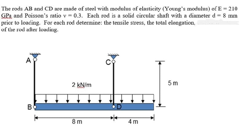 The rods AB and CD are made of steel with modulus of elasticity (Young's modulus) of E = 210
GPa and Poisson's ratio v = 0.3. Each rod is a solid circular shaft with a diameter d = 8 mm
prior to loading. For each rod determine: the tensile stress, the total elongation,
of the rod after loading.
A
5m
2 kN/m
B
8 m
4m