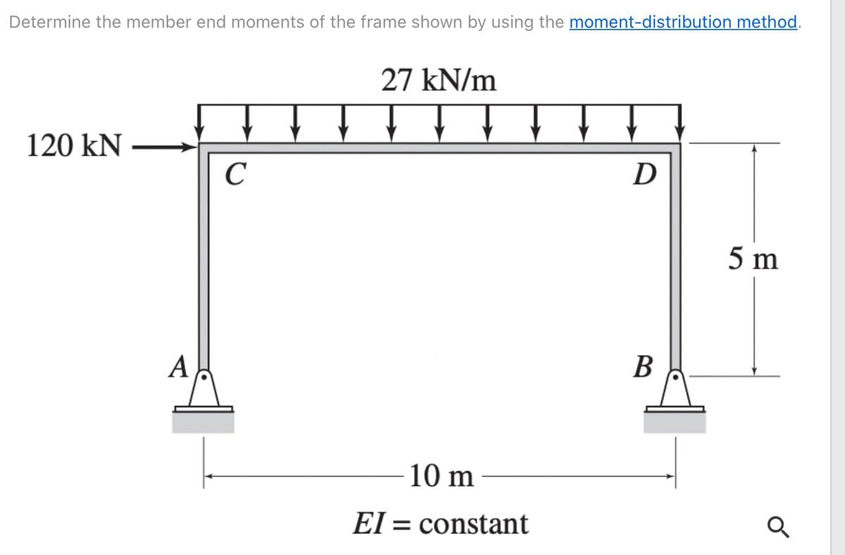 Determine the member end moments of the frame shown by using the moment-distribution method.
27 kN/m
120 kN
C
D
5 m
A
В
10 m
El = constant
