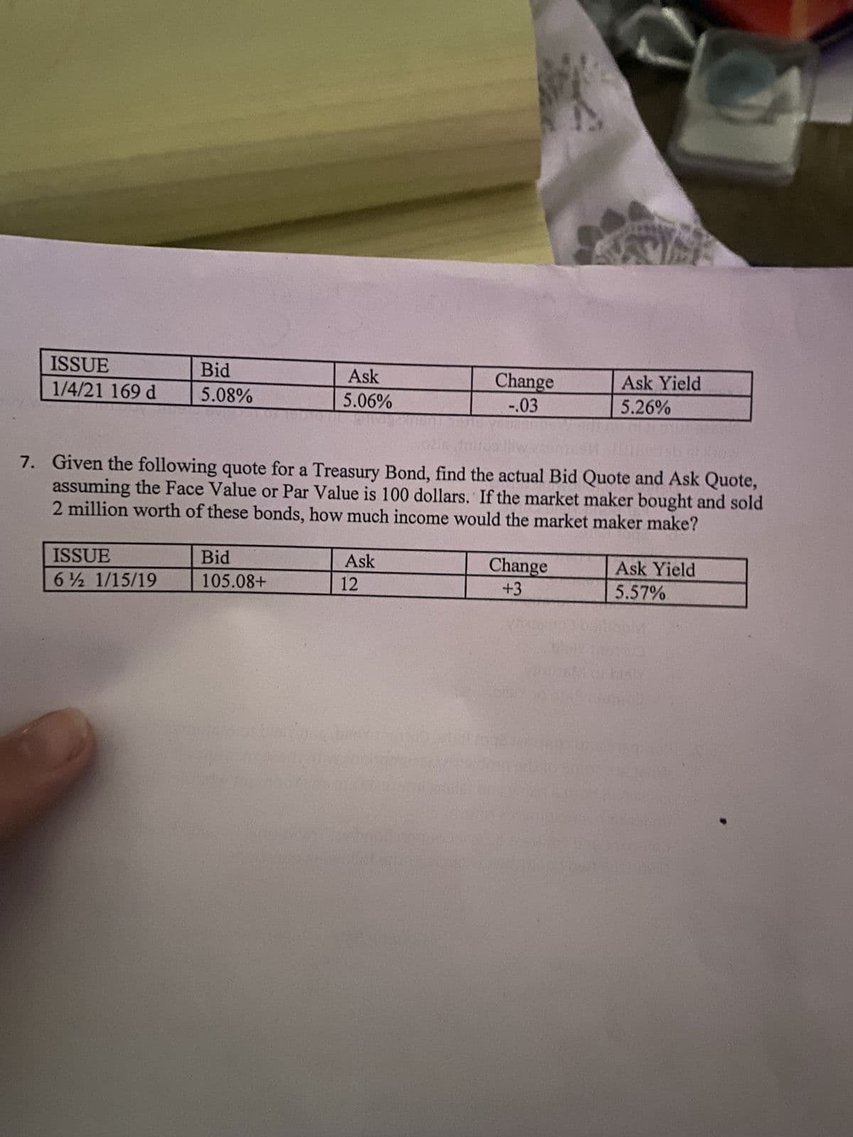 ISSUE
1/4/21 169 d
Bid
5.08%
ISSUE
6½ 1/15/19
Ask
5.06%
Bid
105.08+
7. Given the following quote for a Treasury Bond, find the actual Bid Quote and Ask Quote,
assuming the Face Value or Par Value is 100 dollars. If the market maker bought and sold
2 million worth of these bonds, how much income would the market maker make?
Change
-.03
Ask
12
Ask Yield
5.26%
Change
+3
Ask Yield
5.57%
COM