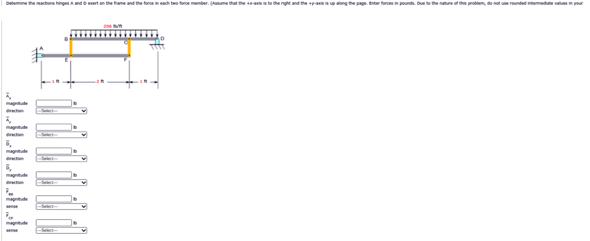 Determine the reactions hinges A and D exert on the frame and the force In each two force member. (Assume that the +x-axis Is to the right and the +y-axis Is up along the page. Enter forces In pounds. Due to the nature of this problem, do not use rounded Intermediate values In your
206 Ib/ft
B
1 ft
2 ft
magnitude
Ib
direction
-Select--
Ā,
magnitude
Ib
direction
-Select--
magnitude
Ib
direction
-Select---
magnitude
Ib
direction
-Select---
BE
magnitude
Ib
sense
Select---
magnitude
Ib
sense
-Select---
