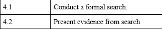 4.1
Conduct a formal search.
4.2
Present evidence from search
