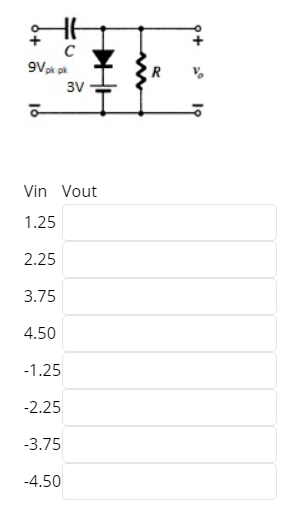 Vin Vout
1.25
2.25
3.75
4.50
-1.25
-2.25
-3.75
-4.50
