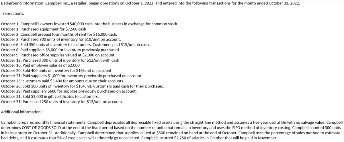 Background information: Campbell Inc., a retailer, began operations on October 1, 2022, and entered into the following transactions for the month ended October 31, 2022.
Transactions:
October 1: Campbell's owners invested $40,000 cash into the business in exchange for common stock.
October 1: Purchased equipment for $7,500 cash
October 2: Campbell prepaid four months of rent for $16,000 cash.
October 2: Purchased 800 units of inventory for $10/unit on account.
October 6: Sold 350 units of inventory to customers. Customers paid $15/unit in cash.
October 8: Paid suppliers $5,000 for inventory previously purchased.
October 9: Purchased office supplies valued at $2,000 on account.
October 12: Purchased 300 units of inventory for $12/unit with cash
October 16: Paid employee salaries of $2,000
October 20: Sold 400 units of inventory for $16/unit on account.
October 21: Paid suppliers $1,000 for inventory previously purchased on account.
October 23: customers paid $3,400 for amounts due on their accounts.
October 26: Sold 100 units of inventory for $16/unit. Customers paid cash for their purchases.
October 29: Paid suppliers $600 for supplies previously purchased on account.
October 31: Sold $3,000 in gift certificates
customers.
October 31: Purchased 250 units of inventory for $13/unit on account.
Additional information:
Campbell prepares monthly financial statements. Campbell depreciates all depreciable fixed assets using the straight-line method and assumes a five-year useful life with no salvage value. Campbell
determines COST OF GOODS SOLD at the end of the fiscal period based on the number of units that remain in inventory and uses the FIFO method of inventory costing. Campbell counted 300 units
in its inventory on October 31. Additionally, Campbell determined that supplies valued at $500 remained on hand at the end of October. Campbell uses the percentage of sales method to estimate
bad debts, and it estimates that 5% of credit sales will ultimately go uncollected. Campbell incurred $2,250 of salaries in October that will be paid in November.