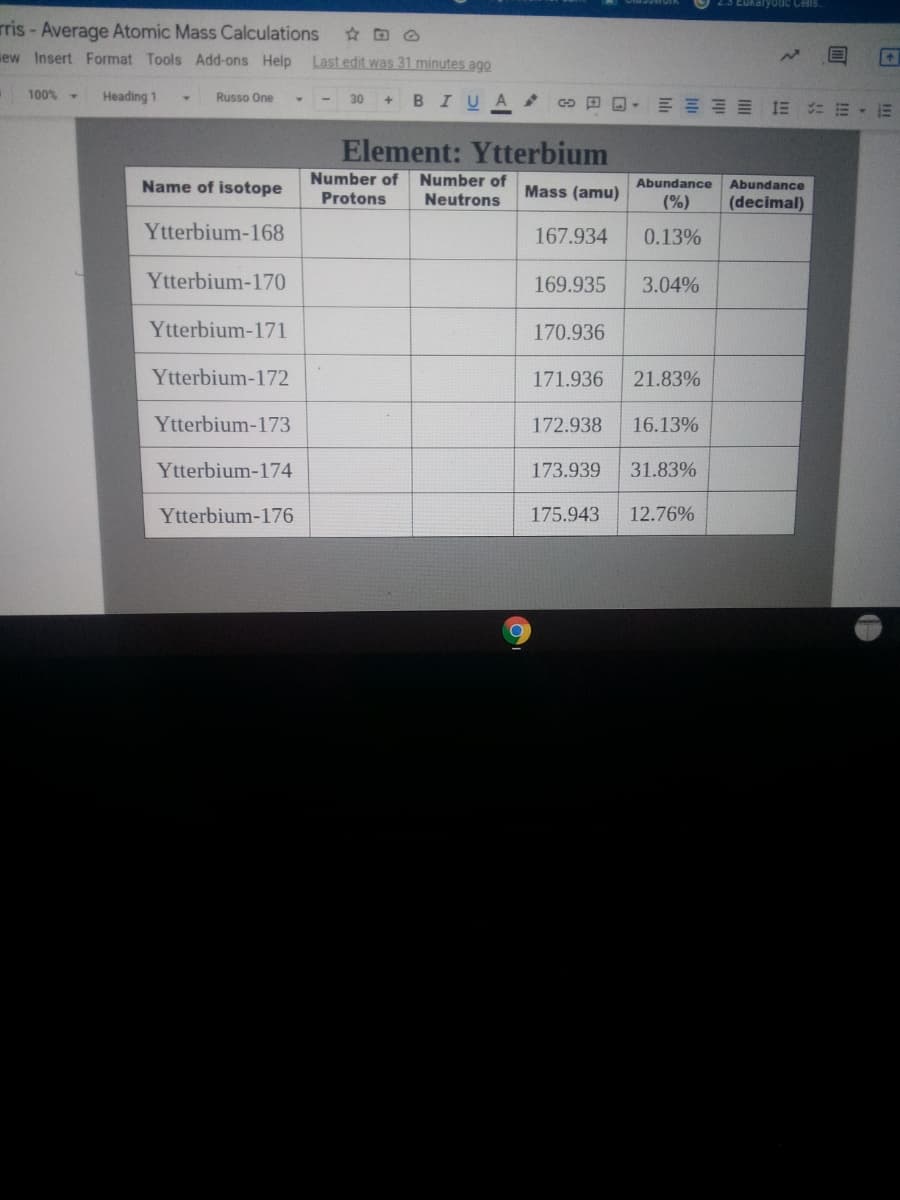 S Eukaryodc Cells.
rris - Average Atomic Mass Calculations
iew Insert Format Tools Add-ons Help
Last edit was 31 minutes ago
100% -
Heading 1
Russo One
+ BIUA
回回。三叫山 1三 ニ用,E
30
Element: Ytterbium
Name of isotope
Number of
Number of
Abundance
Abundance
Protons
Neutrons
Mass (amu)
(%)
(decimal)
Ytterbium-168
167.934
0.13%
Ytterbium-170
169.935
3.04%
Ytterbium-171
170.936
Ytterbium-172
171.936
21.83%
Ytterbium-173
172.938
16.13%
Ytterbium-174
173.939
31.83%
Ytterbium-176
175.943
12.76%
