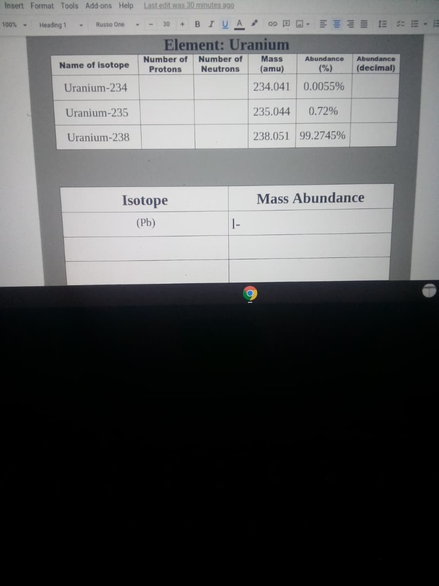 Insert Format Tools Add-ons Help
Last edit was 30 minutes ago
100% -
Heading 1
Russo One
30
+ BIU
Element: Uranium
Number of
Number of
Mass
Abundance
Abundance
Name of isotope
Neutrons
(amu)
(%)
(decimal)
Protons
Uranium-234
234.041
0.0055%
Uranium-235
235.044
0.72%
Uranium-238
238.051 99.2745%
Isotope
Mass Abundance
(Pb)
1-
