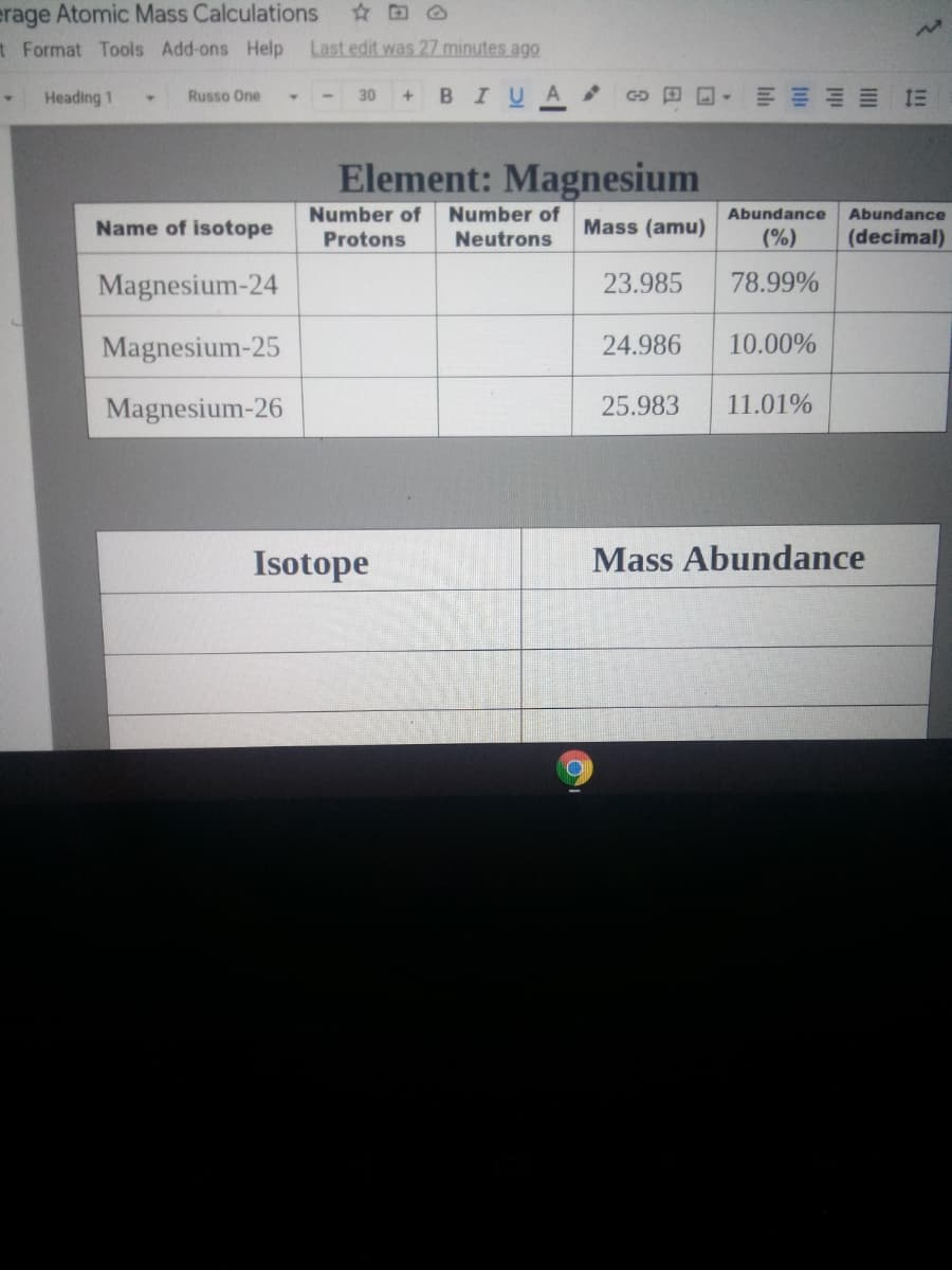 erage Atomic Mass Calculations
t Format Tools Add-ons Help
Last edit was 27 minutes ago
30 +BIUA
== 三
Heading 1
Russo One
Element: Magnesium
Number of
Number of
Abundance
Abundance
Name of isotope
Mass (amu)
(%)
(decimal)
Protons
Neutrons
Magnesium-24
23.985
78.99%
Magnesium-25
24.986
10.00%
Magnesium-26
25.983
11.01%
Isotope
Mass Abundance
