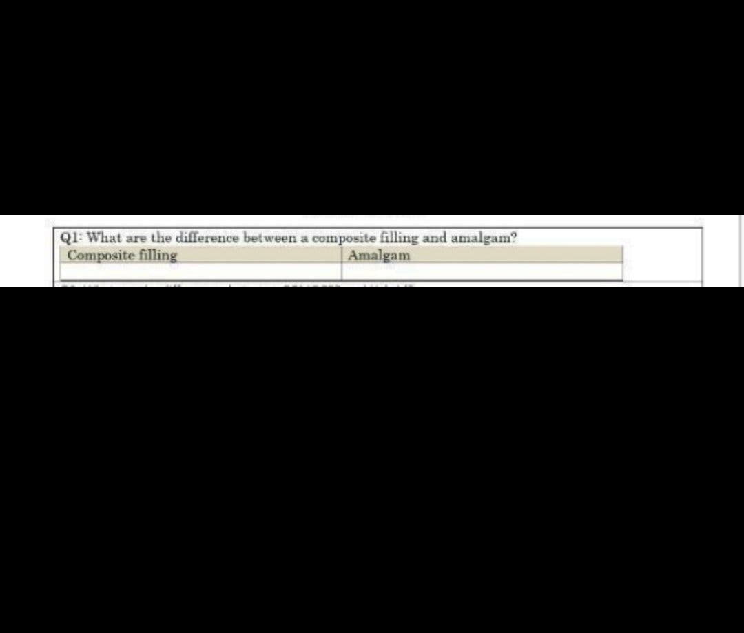 Q1: What are the difference between a composite filling and amalgam?
Composite filling
Amalgam
