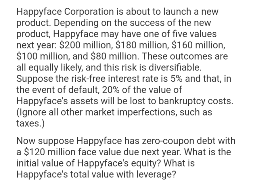 Happyface Corporation is about to launch a new
product. Depending on the success of the new
product, Happyface may have one of five values
next year: $200 million, $180 million, $160 million,
$100 million, and $80 million. These outcomes are
all equally likely, and this risk is diversifiable.
Suppose the risk-free interest rate is 5% and that, in
the event of default, 20% of the value of
Happyface's assets will be lost to bankruptcy costs.
(Ignore all other market imperfections, such as
taxes.)
Now suppose Happyface has zero-coupon debt with
a $120 million face value due next year. What is the
initial value of Happyface's equity? What is
Happyface's total value with leverage?