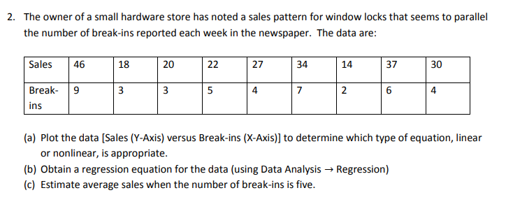 2. The owner of a small hardware store has noted a sales pattern for window locks that seems to parallel
the number of break-ins reported each week in the newspaper. The data are:
Sales
46
18
20
22
27
34
14
37
30
Break-
9
3
5
4
7
6
4
ins
(a) Plot the data [Sales (Y-Axis) versus Break-ins (X-Axis)] to determine which type of equation, linear
or nonlinear, is appropriate.
(b) Obtain a regression equation for the data (using Data Analysis → Regression)
(c) Estimate average sales when the number of break-ins is five.
