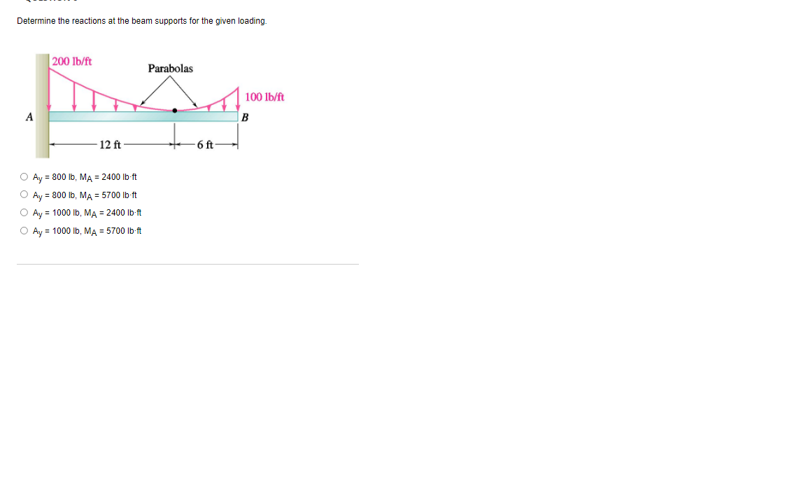 Determine the reactions at the beam supports for the given loading.
200 lb/ft
Parabolas
100 lb/ft
A
B
12 ft
6 ft
O Ay = 800 lb, MA = 2400 lb-ft
O Ay = 800 lb, MA = 5700 lb-ft
O Ay = 1000 Ib, MA = 2400 Ib-ft
O Ay = 1000 Ib, MA = 5700 Ib-ft
