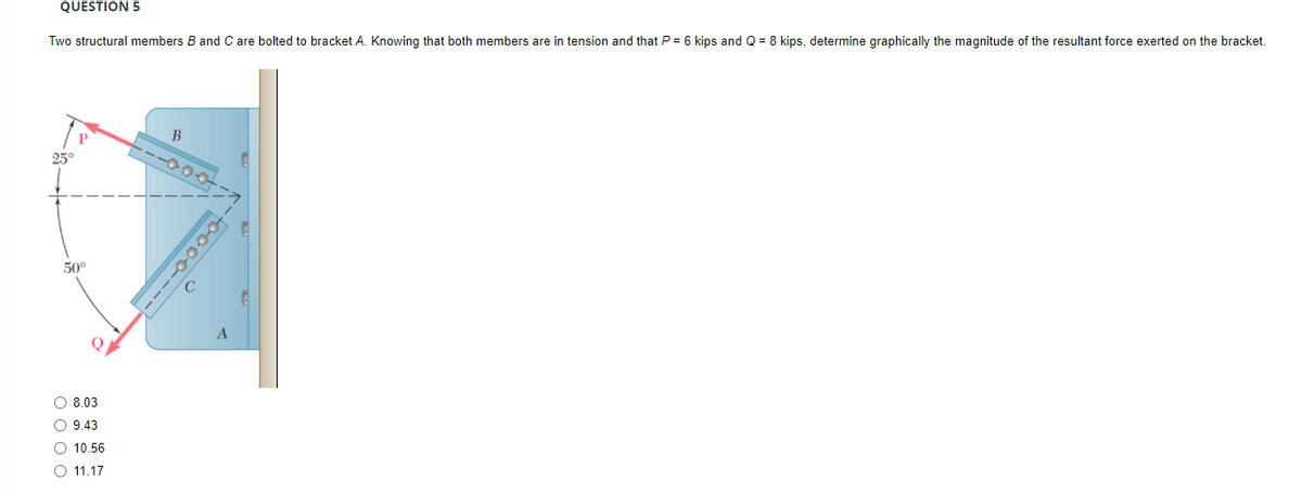 QUESTION 5
Two structural members B and C are bolted to bracket A. Knowing that both members are in tension and that P = 6 kips and Q = 8 kips, determine graphicaly the magnitude of the resultant force exerted on the bracket.
25°
50°
O 8.03
O 9.43
O 10.56
O 11,17
