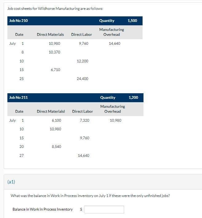 Job cost sheets for Wildhorse Manufacturing are as follows:
Job No 210
Date
July
1
8
10
15
25
Job No 211
(a1)
Date
July 1
10
15
20
27
Direct Materials Direct Labor
10,980
9,760
10,370
6,710
Direct Materialsl
6.100
10,980
8,540
12,200
24,400
Direct Labor
7,320
9.760
14.640
Quantity
Manufacturing
Overhead
14.640
Balance in Work in Process Inventory $
Quantity
Manufacturing
Overhead
10,980
1,500
1,200
What was the balance in Work in Process Inventory on July 1 if these were the only unfinished jobs?