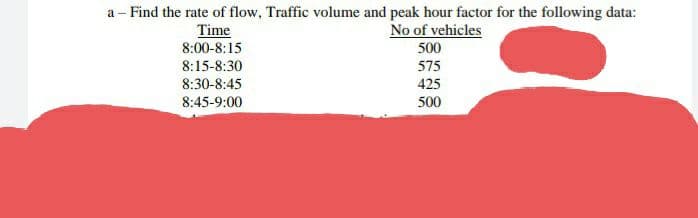 a - Find the rate of flow, Traffic volume and peak hour factor for the following data:
Time
8:00-8:15
No of vehicles
500
8:15-8:30
575
425
8:30-8:45
8:45-9:00
500
