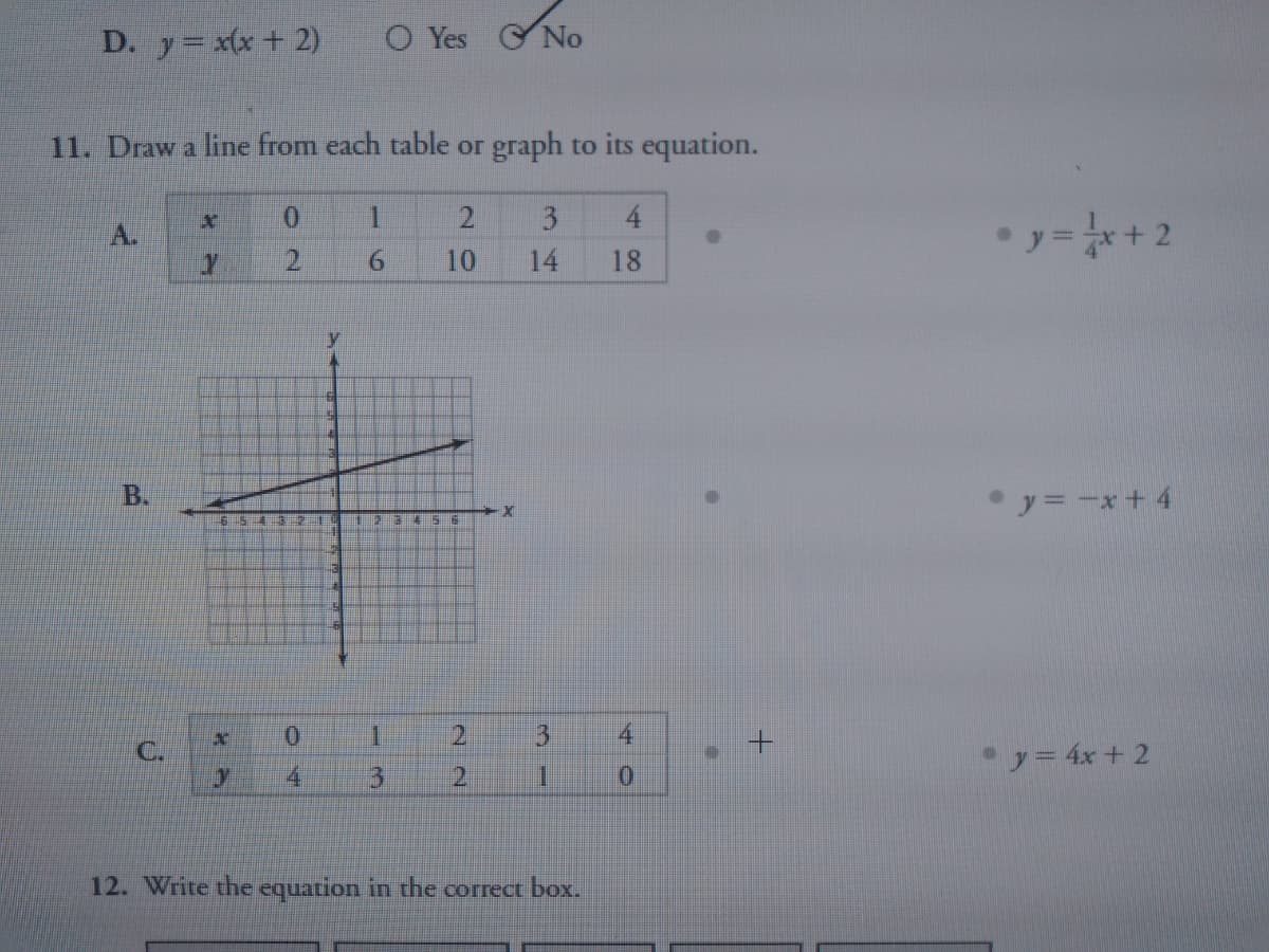 D. y=x(x+ 2)
O Yes No
11. Draw a line from each table or graph to its equation.
1.
3
4
•y =+ 2
A.
9.
10
14
18
B.
y= -x+ 4
0.
2.
3
C.
y= 4x + 2
4.
3.
2.
1
12. Write the equation in the correct box.
40
02
