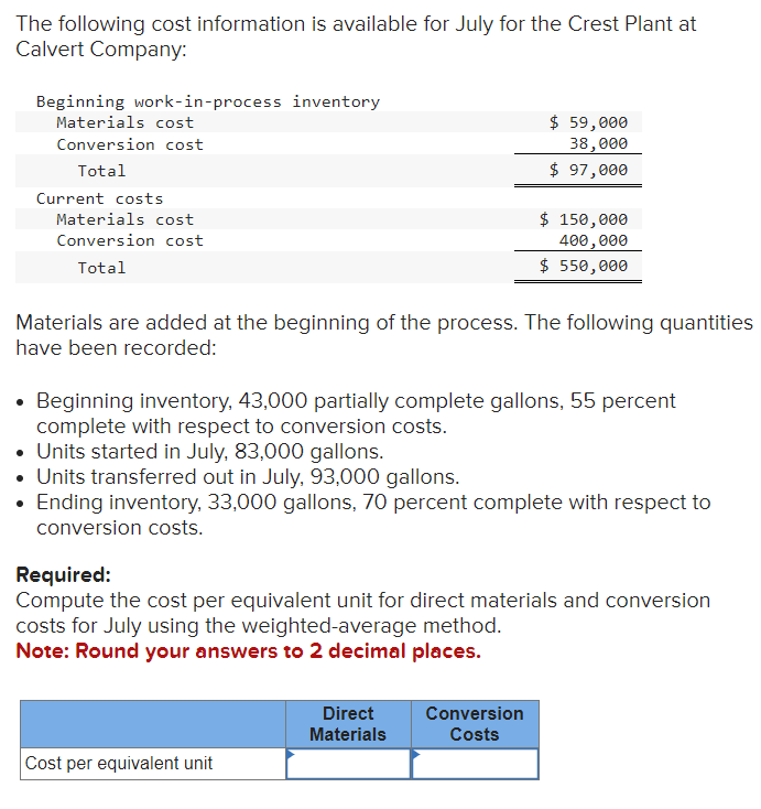 The following cost information is available for July for the Crest Plant at
Calvert Company:
Beginning work-in-process inventory
Materials cost
Conversion cost
Total
Current costs
Materials cost
Conversion cost
Total
Materials are added at the beginning of the process. The following quantities
have been recorded:
$ 59,000
38,000
$ 97,000
Beginning inventory, 43,000 partially complete gallons, 55 percent
complete with respect to conversion costs.
• Units started in July, 83,000 gallons.
• Units transferred out in July, 93,000 gallons.
• Ending inventory, 33,000 gallons, 70 percent complete with respect to
conversion costs.
Cost per equivalent unit
$ 150,000
400,000
$ 550,000
Required:
Compute the cost per equivalent unit for direct materials and conversion
costs for July using the weighted-average method.
Note: Round your answers to 2 decimal places.
Direct
Materials
Conversion
Costs