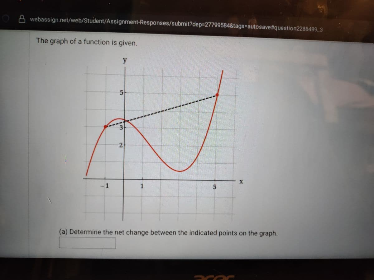 OA webassign.net/web/Student/Assignment-Responses/submit?dep%3D27799584&tags%-Dautosave#question2288489 3
The graph of a function is given.
y
5-
3.
2
-1
1
(a) Determine the net change between the indicated points on the graph.
