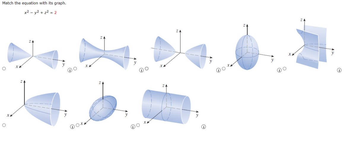 Match the equation with its graph.
x2 – y2 + z2 = 2
y
