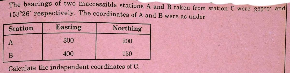 The bearings of two inaccessible stations A and B taken from station C were 225°0' and
153°26' respectively. The coordinates of A and B were as under
Station
A
B
Easting
300
Northing
200
400
150
Calculate the independent coordinates of C.