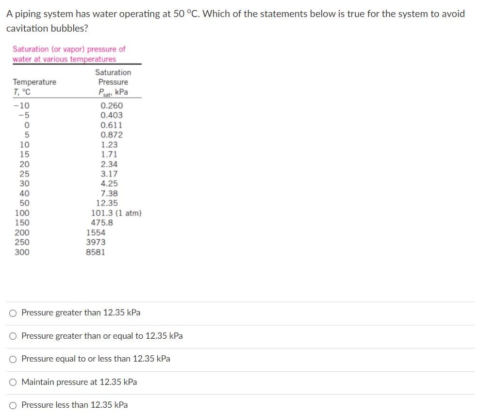 A piping system has water operating at 50 °C. Which of the statements below is true for the system to avoid
cavitation bubbles?
Saturation (or vapor) pressure of
water at various temperatures
Saturation
Temperature
T, °C
Pressure
Pat, kPa
-10
-5
0.260
0.403
0.611
0.872
10
1.23
15
1.71
20
2.34
3.17
4.25
25
30
40
7.38
12.35
101.3 (1 atm)
50
100
150
475.8
200
1554
250
3973
300
8581
Pressure greater than 12.35 kPa
O Pressure greater than or equal to 12.35 kPa
O Pressure equal to or less than 12.35 kPa
O Maintain pressure at 12.35 kPa
O Pressure less than 12.35 kPa
