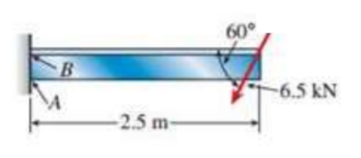 60°
6.5 kN
-2.5 m-
