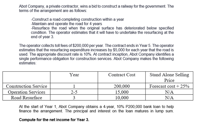 Abot Company, a private contractor, wins a bid to construct a railway for the government. The
terms of the arrangement are as follows:
-Construct a road-completing construction within a year
-Maintain and operate the road for 4 years
-Resurface the road when the original surface has deteriorated below specified
condition. The operator estimates that it will have to undertake the resurfacing at the
end of year 3.
The operator collects toll fees of $200,000 per year. The contract ends in Year 5. The operator
estimates that the resurfacing expenditure increases by $5,000 for each year that the road is
used. The appropriate discount rate is 10%. At contract inception, Abot Company identifies a
single performance obligation for construction services. Abot Company makes the following
estimates:
Stand Alone Selling
Price
Forecast cost + 25%
N/A
N/A
Year
Contract Cost
Construction Service
Operation Services
Road Resurface
1
2-5
3
200,000
15,000
10,000
At the start of Year 1, Abot Company obtains a 4-year, 10% P200,000 bank loan to help
finance the arrangement. The principal and interest on the loan matures in lump sum.
Compute for the net income for Year 3.
