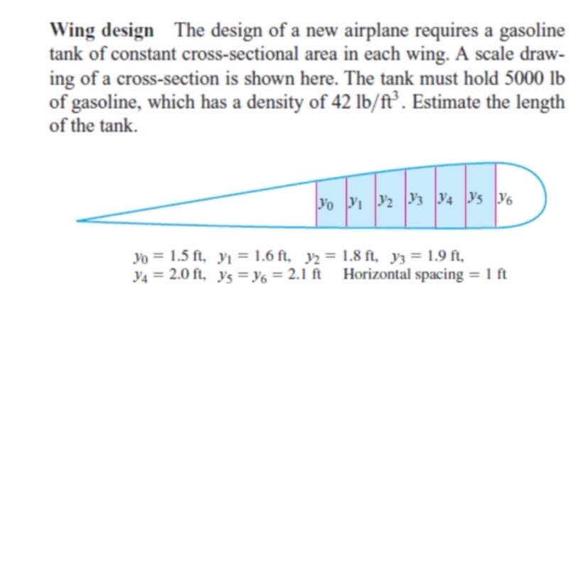 Wing design The design of a new airplane requires a gasoline
tank of constant cross-sectional area in each wing. A scale draw-
ing of a cross-section is shown here. The tank must hold 5000 lb
of gasoline, which has a density of 42 lb/ft°. Estimate the length
of the tank.
yo yi 2 y3 4 ys y6
Yo = 1.5 ft, y1 = 1.6 ft, 2 = 1.8 ft, y3 = 1.9 ft,
y4 = 2.0 ft, ys = Y6 = 2.1 ft Horizontal spacing = 1 ft
