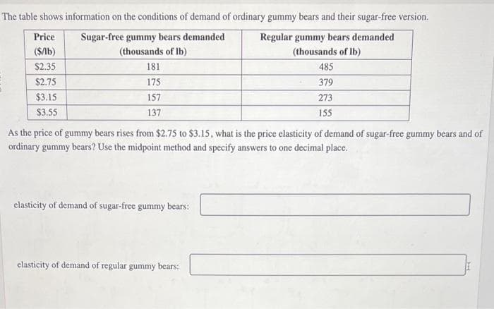 The table shows information on the conditions of demand of ordinary gummy bears and their sugar-free version.
Sugar-free gummy bears demanded
Regular gummy bears demanded
(thousands of lb)
(thousands of lb)
Price
($/lb)
$2.35
$2.75
$3.15
$3.55
181
175
157
137
elasticity of demand of sugar-free gummy bears:
485
379
As the price of gummy bears rises from $2.75 to $3.15, what is the price elasticity of demand of sugar-free gummy bears and of
ordinary gummy bears? Use the midpoint method and specify answers to one decimal place.
elasticity of demand of regular gummy bears:
273
155